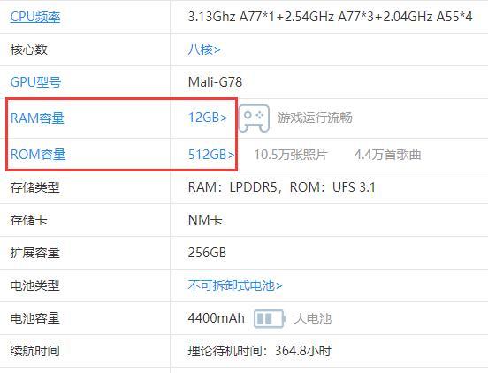 中国苹果手机多还是安卓版苹果在中国占比比例-第2张图片-平心在线