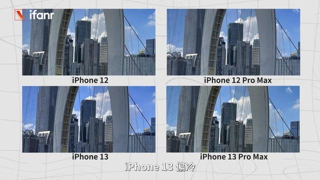 苹果手机最新款13苹果手机13价格-第9张图片-平心在线