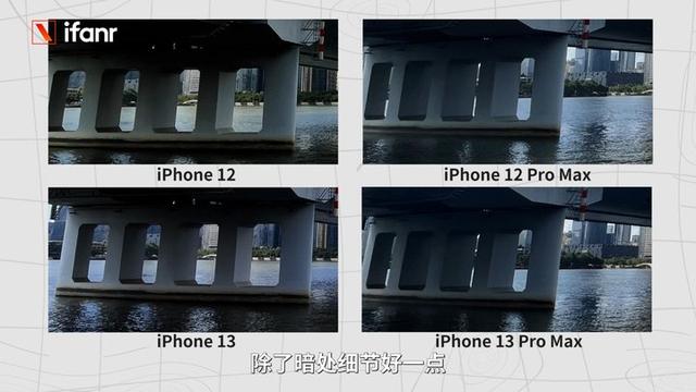 苹果手机最新款13苹果手机13价格-第12张图片-平心在线
