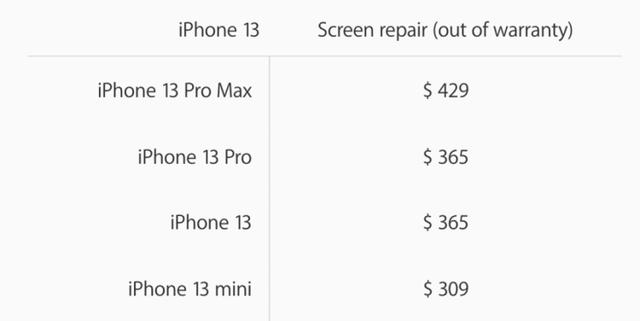 苹果手机专业维修apple官方授权维修点-第1张图片-平心在线
