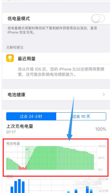 苹果手机怎么显示电量百分比苹果手机怎么把电量百分比调出来-第2张图片-平心在线