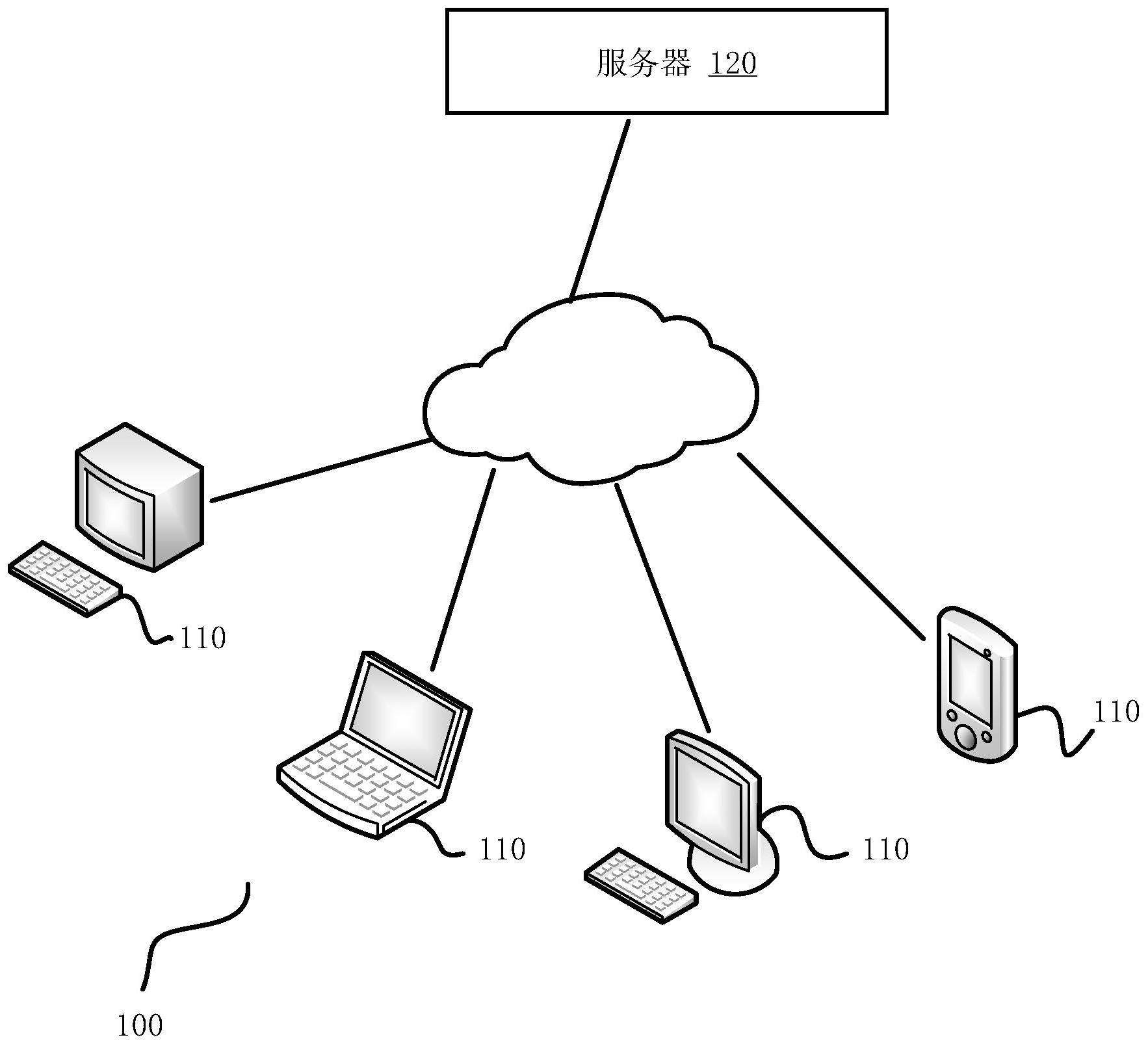 客户端和服务器客户端服务器架构
