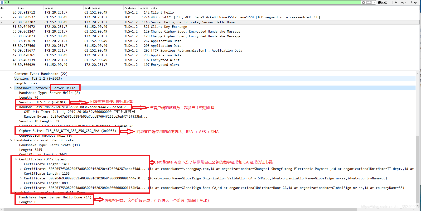 tls客户端不配置证书c#socket客户端ip和端口