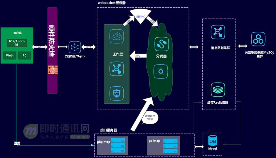 蚂蜂窝客户端游戏蜂窝官方网站