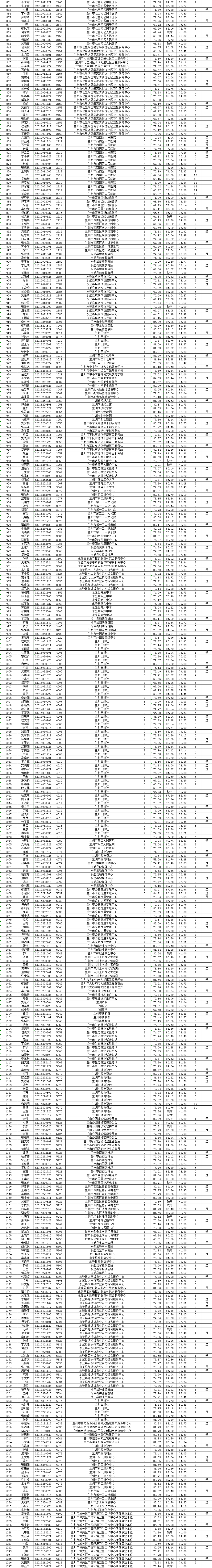 什么单位具有客户端客户端对应的是什么端-第1张图片-太平洋在线下载