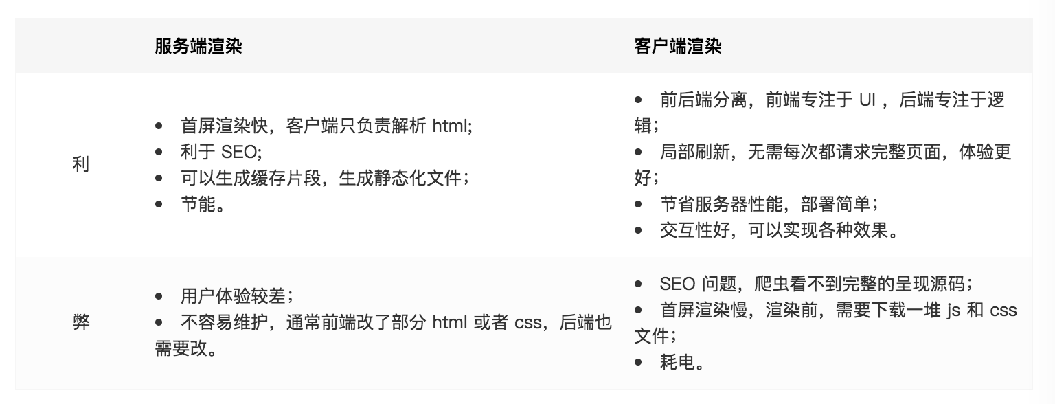 ssr客户端安装步骤ssr下载安卓最新版本