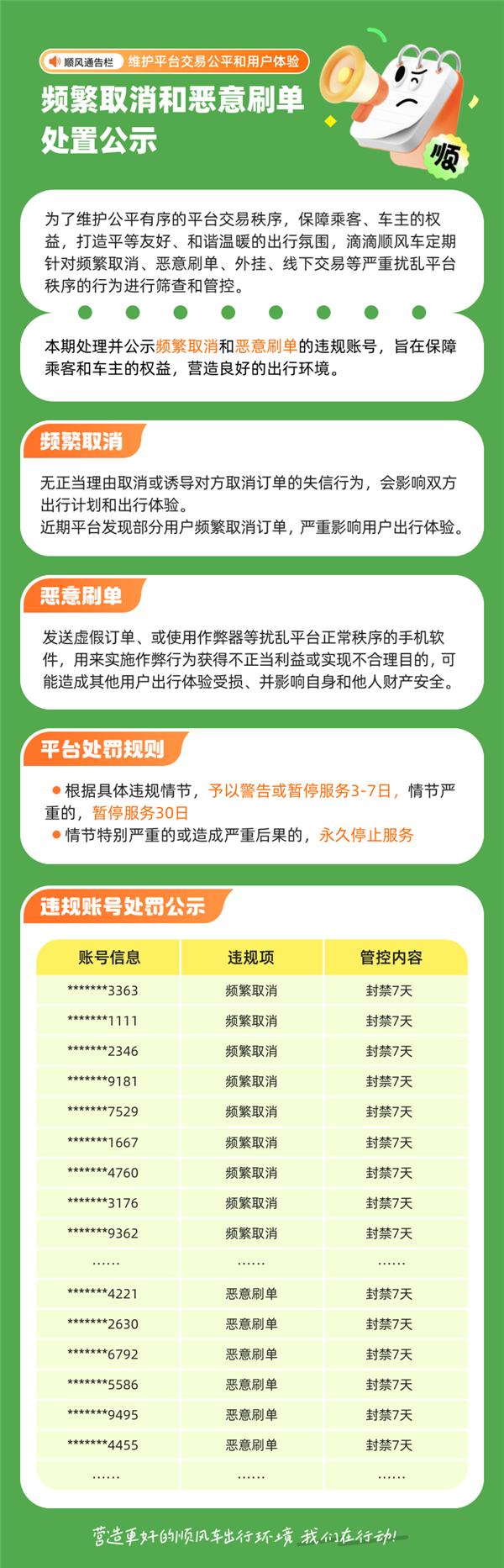 滴滴客户端取消太多滴滴客服24小时人工电话