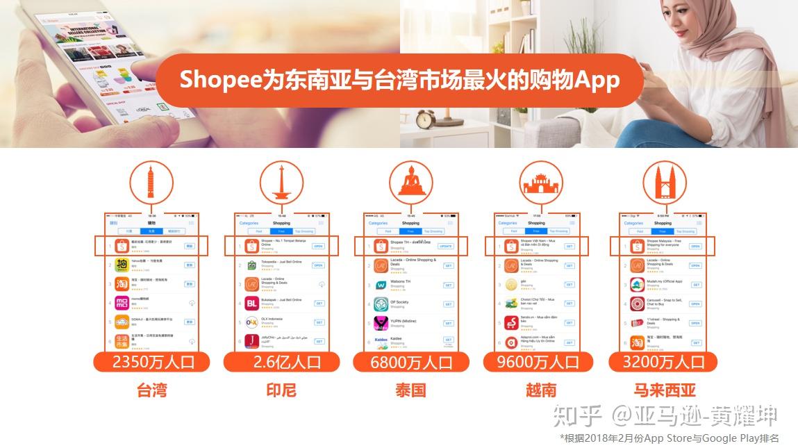 shopee安卓版app买家版shopee安卓版app马来西亚