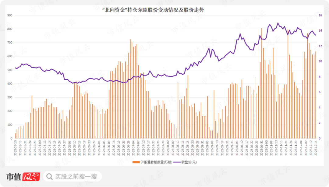 市值风云客户端市值风云电脑版下载-第2张图片-太平洋在线下载