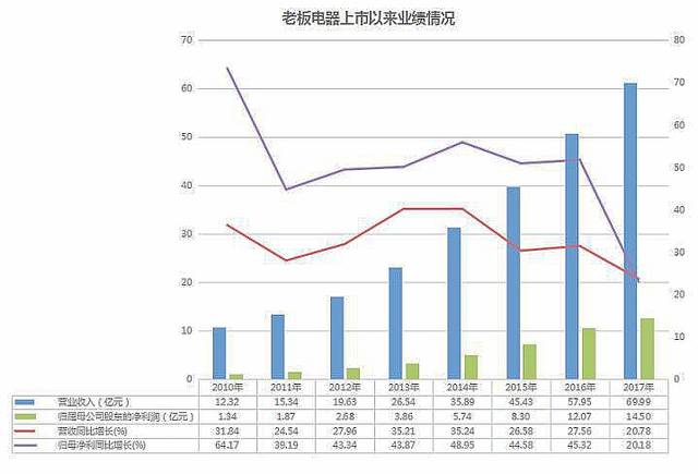 意大利wind客户端wind金融终端电脑版官网-第2张图片-太平洋在线下载